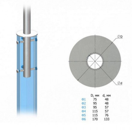 Кронштейн однорожковый угловой на фланце 2К1(15°)-0,2-0,5-Ф3-Тр.48 5 кг